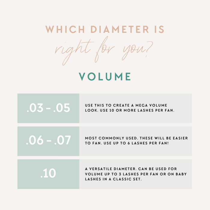EBL Volume Lash Extension Diameter Guide – .03 to .10 options for mega volume fans, fluffy volume, and versatile lash sets