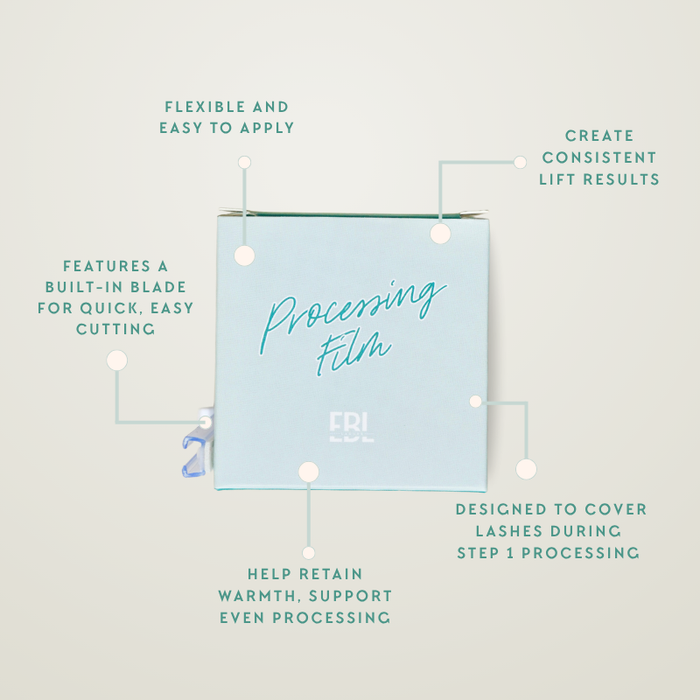 Processing Film